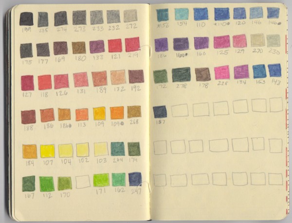 Faber Castell Pitt Artist Pens Colour Chart